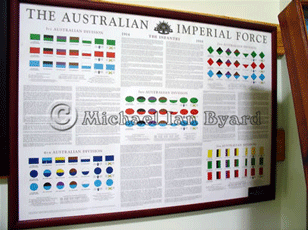 Australian and British Regiments